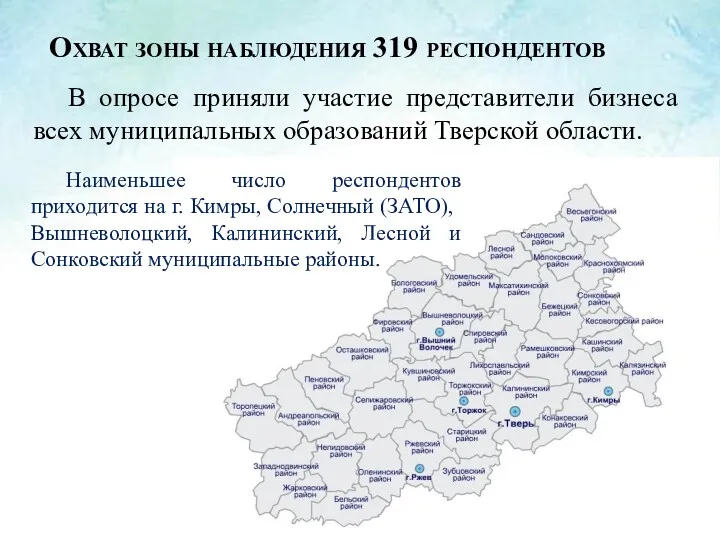 Охват зоны наблюдения 319 респондентов В опросе приняли участие представители