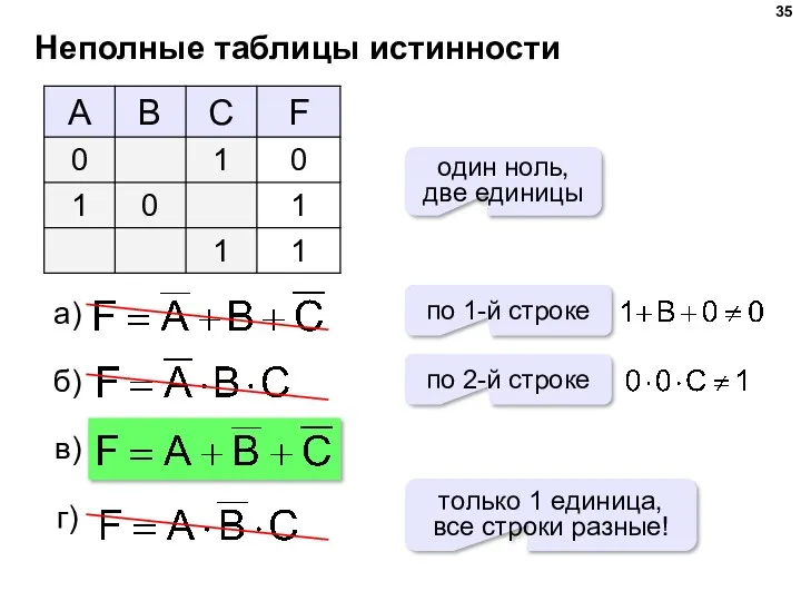 Неполные таблицы истинности один ноль, две единицы по 1-й строке