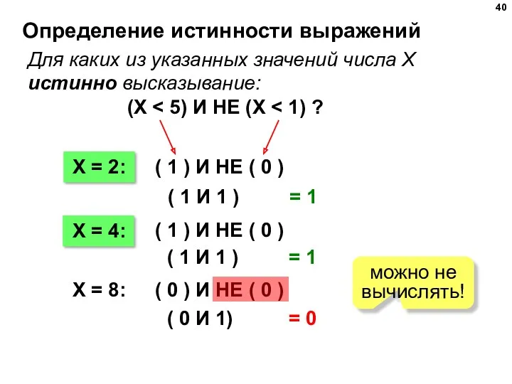 Определение истинности выражений Для каких из указанных значений числа X