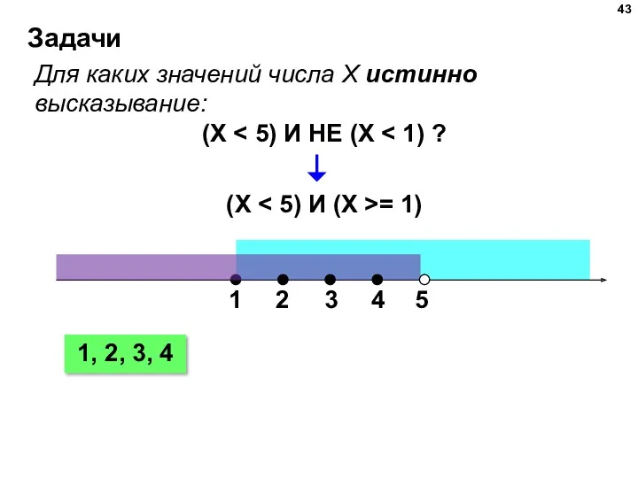 Задачи Для каких значений числа X истинно высказывание: (X (X = 1) 1, 2, 3, 4