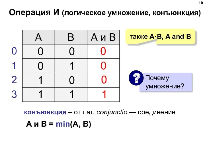 Операция И (логическое умножение, конъюнкция) 1 0 также A·B, A