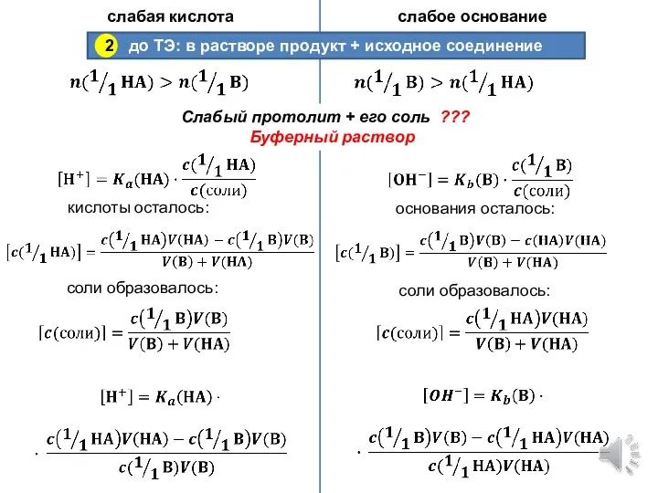 слабая кислота слабое основание до ТЭ: в растворе продукт +