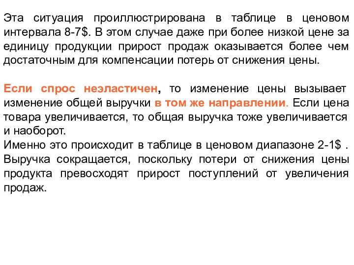 Эта ситуация проиллюстрирована в таблице в ценовом интервала 8-7$. В