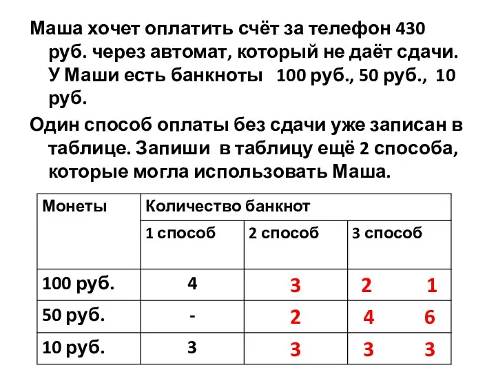 Маша хочет оплатить счёт за телефон 430 руб. через автомат,