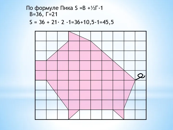 По формуле Пика S =В +½Г-1 В=36, Г=21 S = 36 + 21· 2 -1=36+10,5-1=45,5