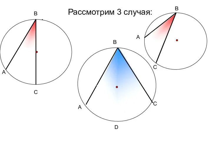 А В С А В С D А В С Рассмотрим 3 случая: