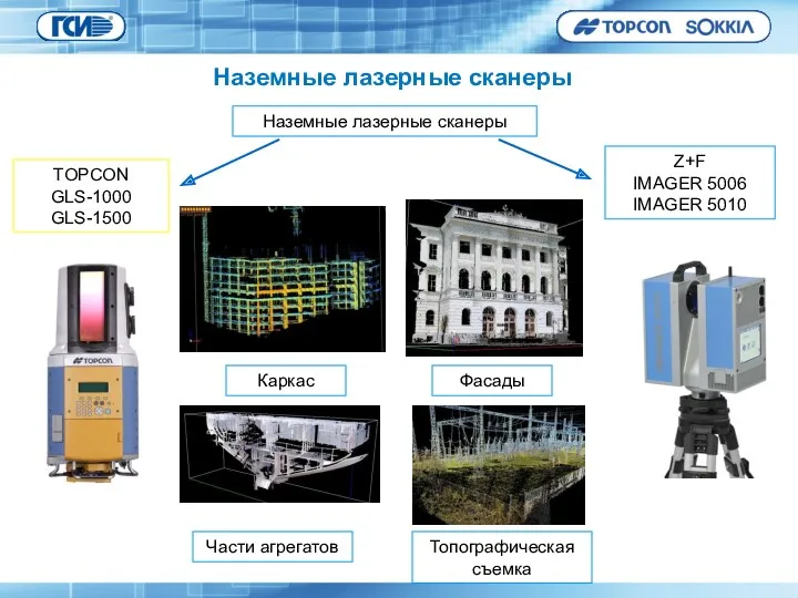 Наземные лазерные сканеры TOPCON GLS-1000 GLS-1500 Z+F IMAGER 5006 IMAGER