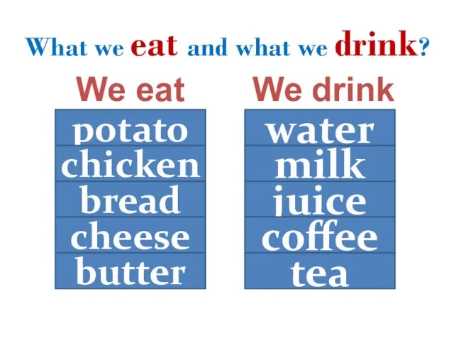 What we eat and what we drink?
