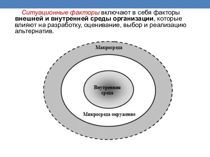 Ситуационные факторы включают в себя факторы внешней и внутренней среды