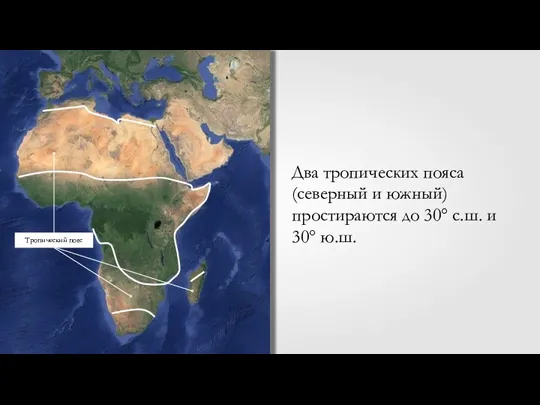 Два тропических пояса (северный и южный) простираются до 30° с.ш. и 30° ю.ш. Тропический пояс
