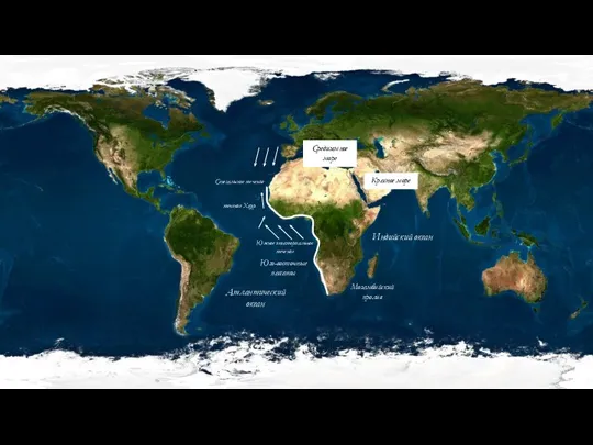 Атлантический океан Индийский океан Юго-восточные пассаты Южное экваториальное течение Сенегальское