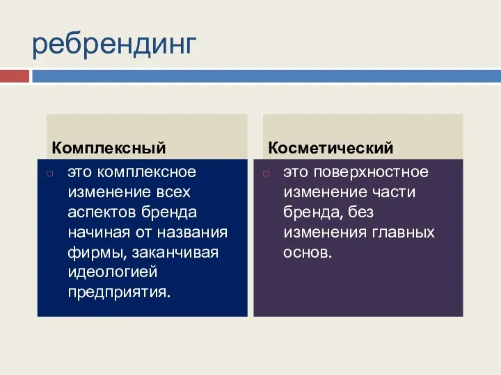 ребрендинг Комплексный это комплексное изменение всех аспектов бренда начиная от названия фирмы, заканчивая