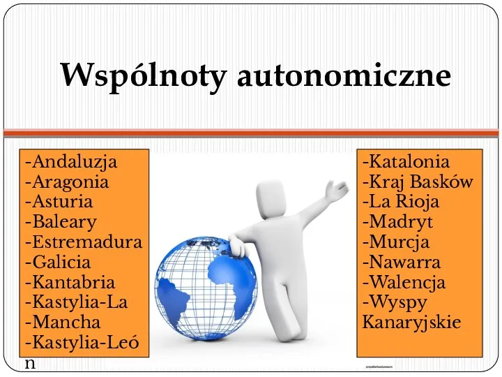 Wspólnoty autonomiczne -Andaluzja -Aragonia -Asturia -Baleary -Estremadura -Galicia -Kantabria -Kastylia-La