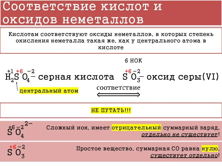 Простое вещество, суммарная СО равна нулю, существует отдельно! Сложный ион,