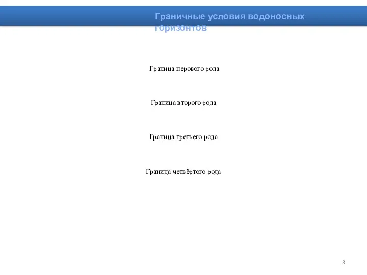 Граница перового рода Граница второго рода Граница третьего рода Граница четвёртого рода Граничные условия водоносных горизонтов