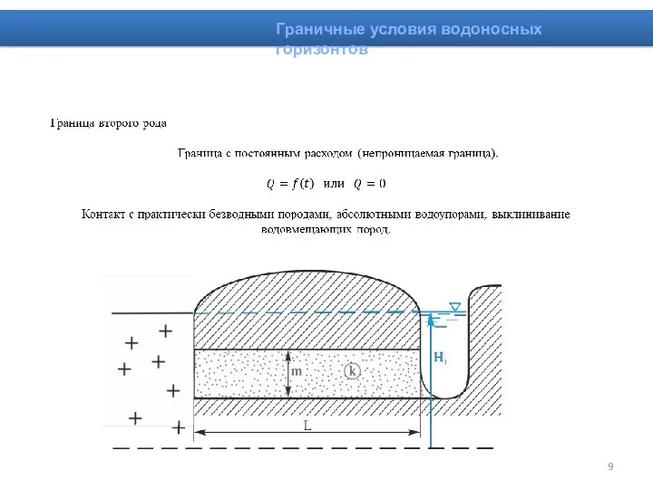 Граничные условия водоносных горизонтов