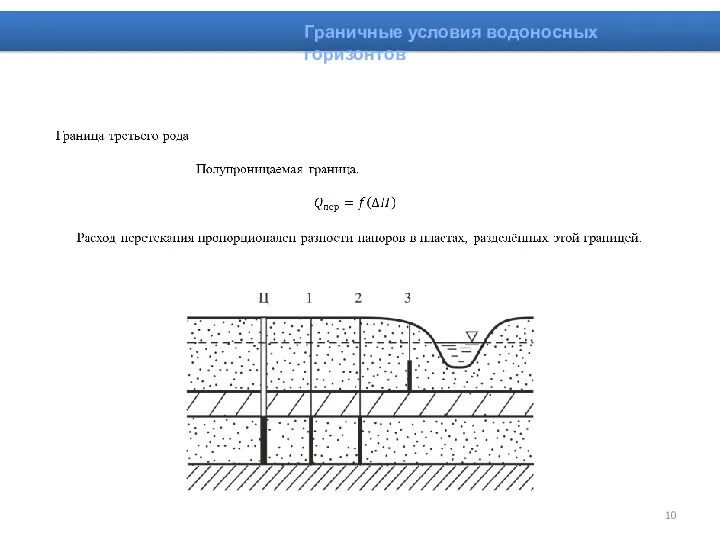 Граничные условия водоносных горизонтов