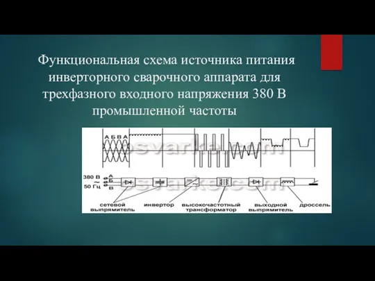 Функциональная схема источника питания инверторного сварочного аппарата для трехфазного входного напряжения 380 В промышленной частоты