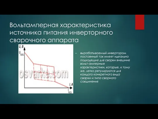 Вольтамперная характеристика источника питания инверторного сварочного аппарата вырабатываемый инвертором постоянный