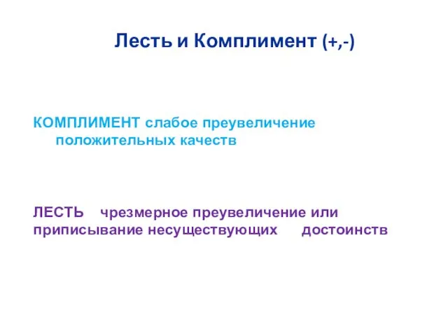 КОМПЛИМЕНТ слабое преувеличение положительных качеств ЛЕСТЬ чрезмерное преувеличение или приписывание несуществующих достоинств Лесть и Комплимент (+,-)