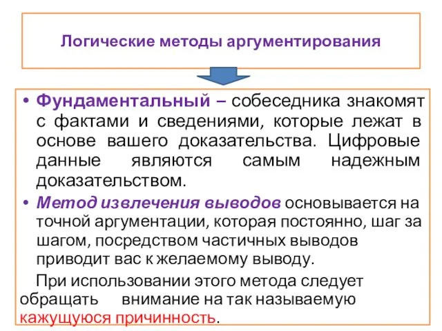 Логические методы аргументирования Фундаментальный – собеседника знакомят с фактами и