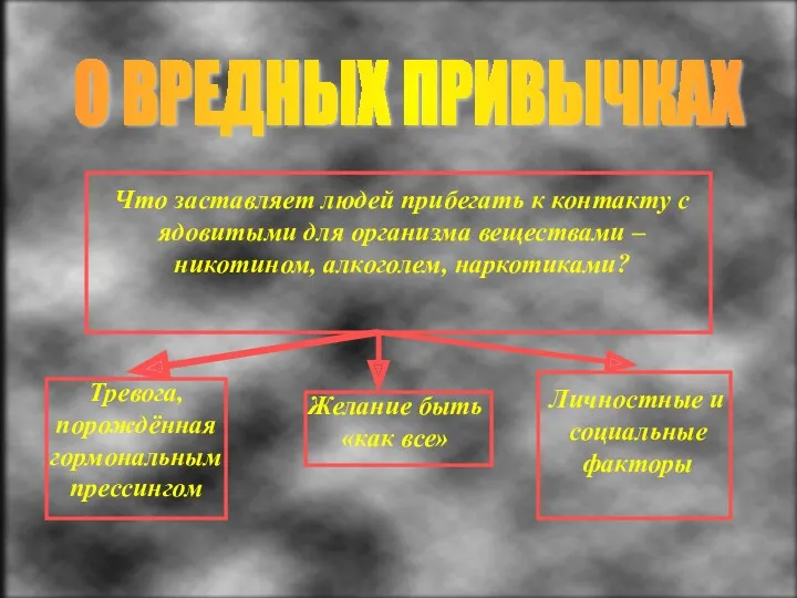 О ВРЕДНЫХ ПРИВЫЧКАХ Что заставляет людей прибегать к контакту с