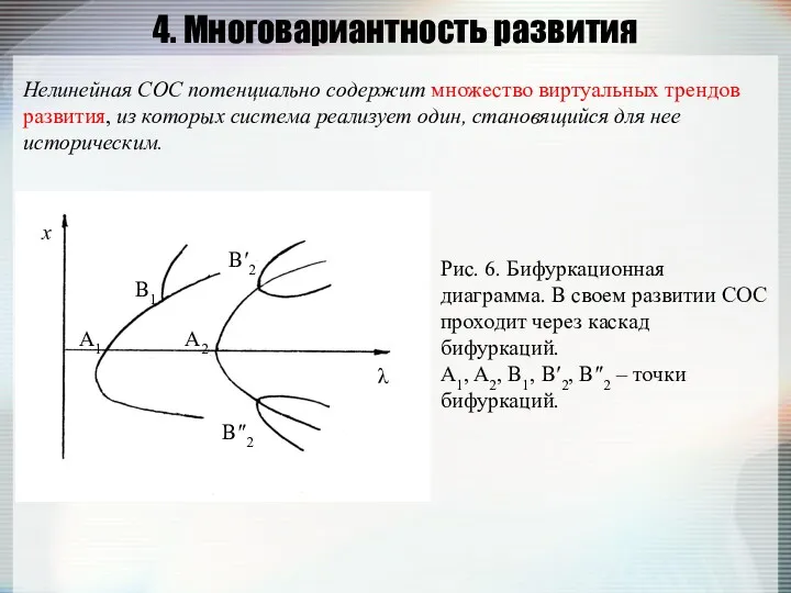 4. Многовариантность развития Нелинейная СОС потенциально содержит множество виртуальных трендов