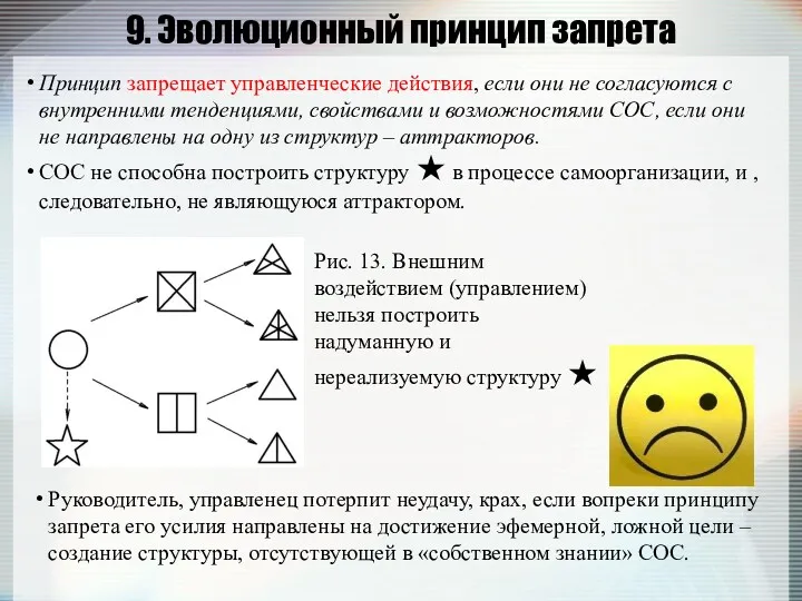 9. Эволюционный принцип запрета Принцип запрещает управленческие действия, если они не согласуются с