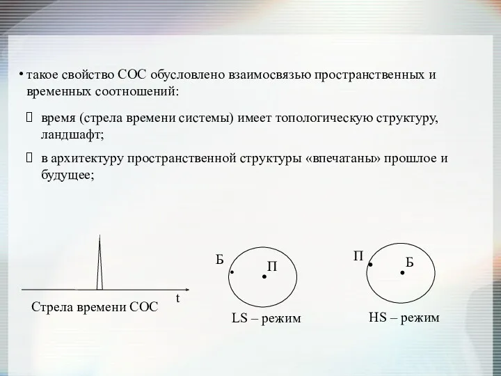 такое свойство СОС обусловлено взаимосвязью пространственных и временных соотношений: время (стрела времени системы)