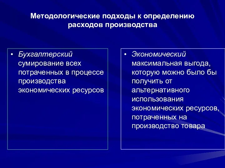 Методологические подходы к определению расходов производства Бухгалтерский сумирование всех потраченных