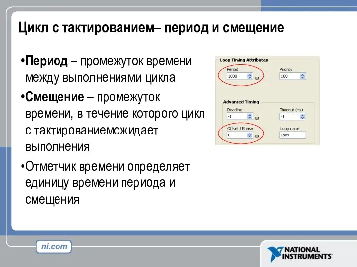 Цикл с тактированием– период и смещение Период – промежуток времени