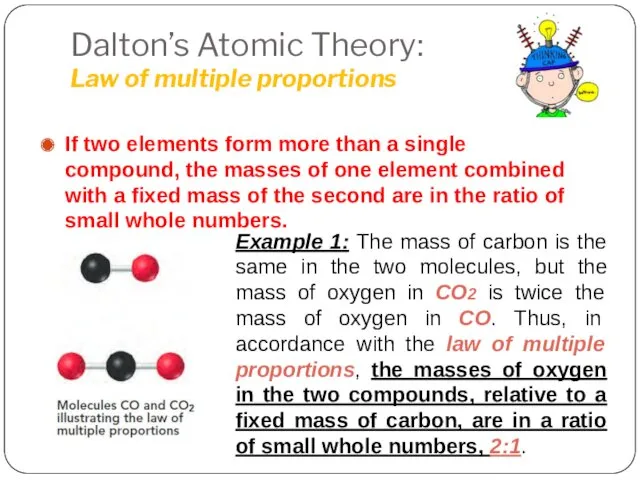 Dalton’s Atomic Theory: Law of multiple proportions If two elements