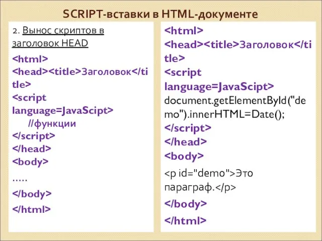 SCRIPT-вставки в HTML-документе 2. Вынос скриптов в заголовок HEAD Заголовок //функции ….. Заголовок document.getElementById("demo").innerHTML=Date(); Это параграф.