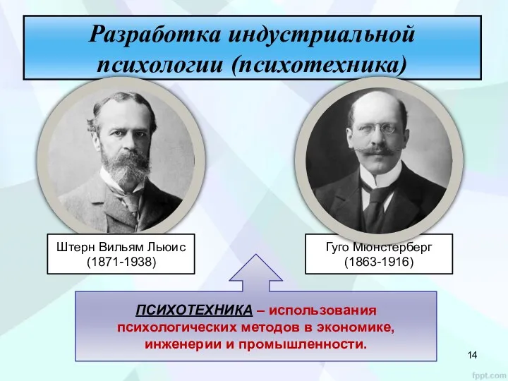 Разработка индустриальной психологии (психотехника) Штерн Вильям Льюис (1871-1938) Гуго Мюнстерберг