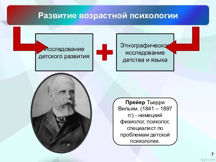 Исследование детского развития Развитие возрастной психологии Этнографическое исследование детства и