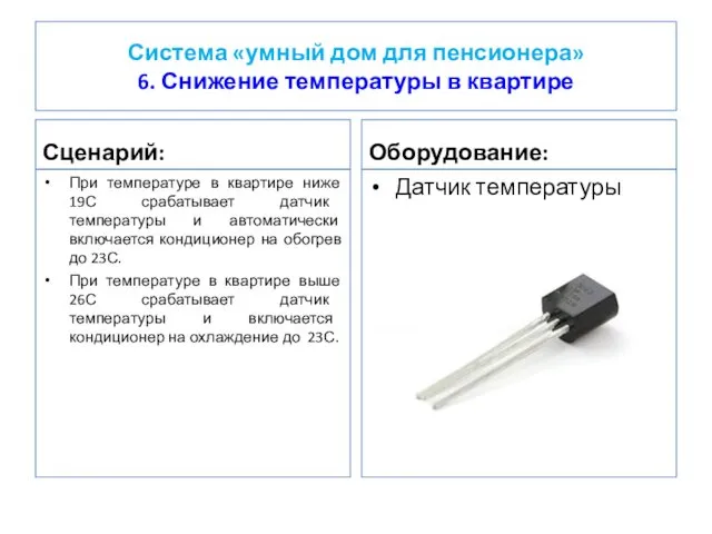 Система «умный дом для пенсионера» 6. Снижение температуры в квартире Сценарий: При температуре