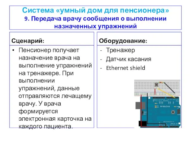 Система «умный дом для пенсионера» 9. Передача врачу сообщения о выполнении назначенных упражнений