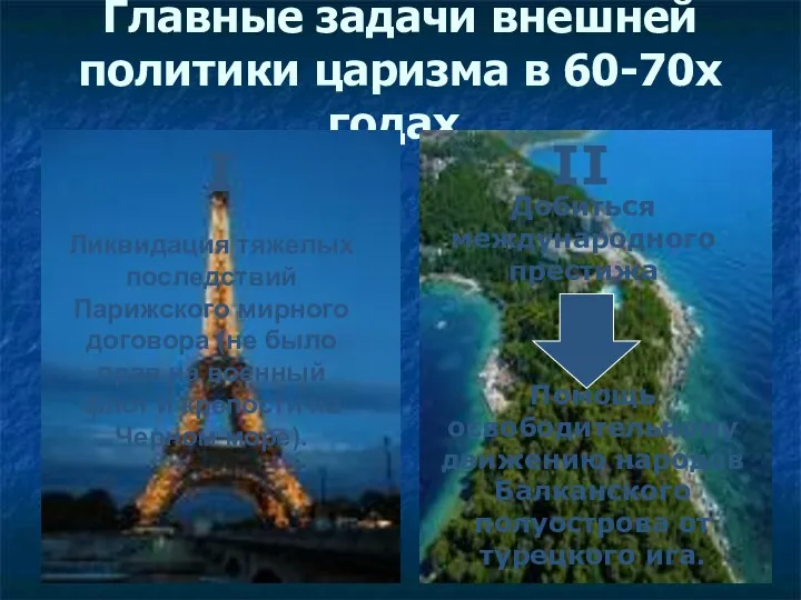 Главные задачи внешней политики царизма в 60-70х годах. Ликвидация тяжелых