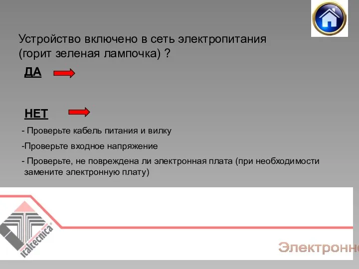 Устройство включено в сеть электропитания (горит зеленая лампочка) ? ДА