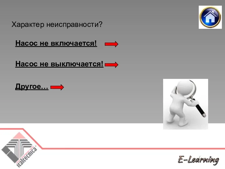 Характер неисправности? Насос не включается! Насос не выключается! Другое…