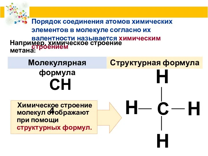 Например, химическое строение метана: Химическое строение молекул отображают при помощи