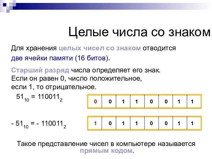 Для хранения целых чисел со знаком отводится две ячейки памяти