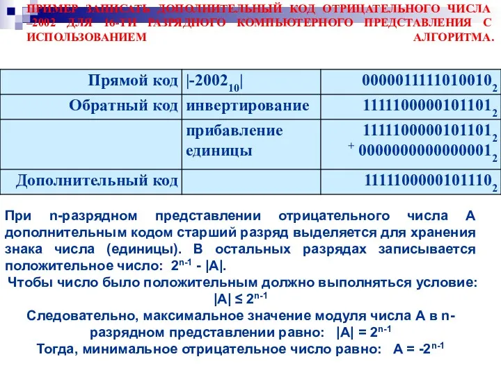 ПРИМЕР ЗАПИСАТЬ ДОПОЛНИТЕЛЬНЫЙ КОД ОТРИЦАТЕЛЬНОГО ЧИСЛА –2002 ДЛЯ 16-ТИ РАЗРЯДНОГО