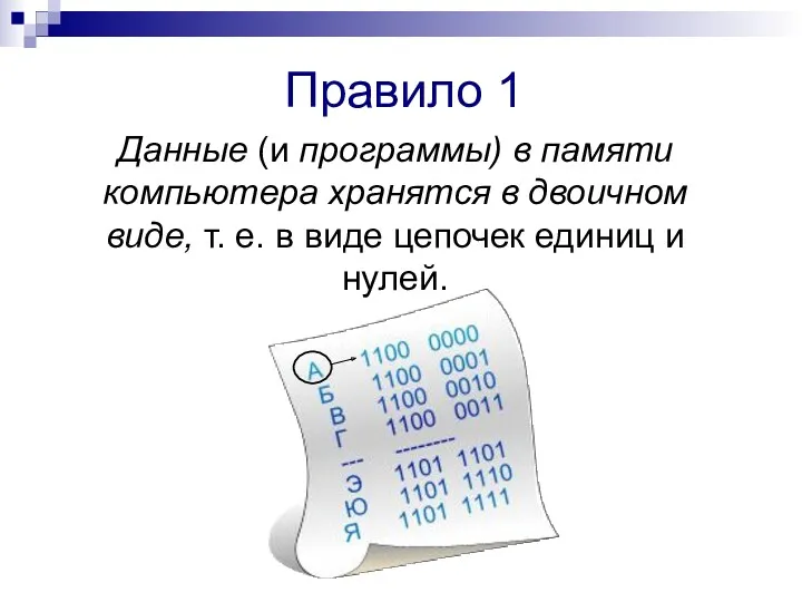 Правило 1 Данные (и программы) в памяти компьютера хранятся в