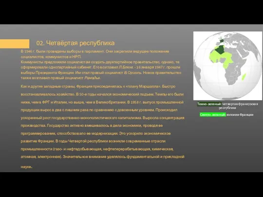 02. Четвёртая республика В 1946 г. были проведены выборы в