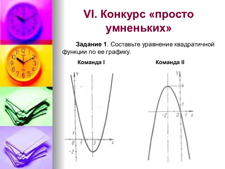 VI. Конкурс «просто умненьких» Задание 1. Составьте уравнение квадратичной функ­ции