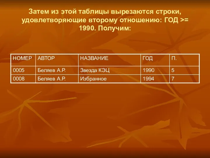 Затем из этой таблицы вырезаются строки, удовлетворяющие второму отношению: ГОД >= 1990. Получим: