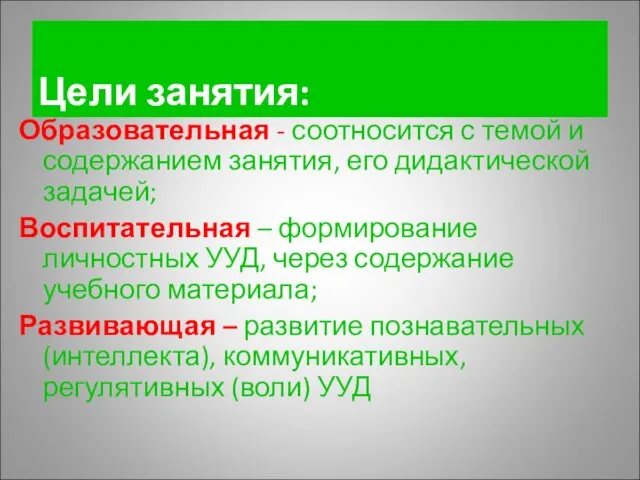 Цели занятия: Образовательная - соотносится с темой и содержанием занятия,