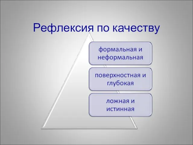 Рефлексия по качеству