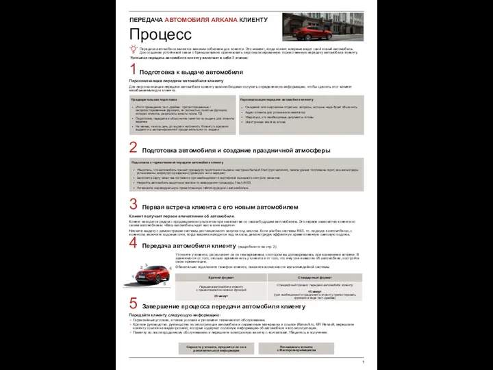 Персонализация передачи автомобиля клиенту Ожидания или озвученные отдельно вопросы, которые